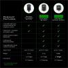 CRITICAL CONNECT UNIVERSAL BATTERY - Bezdrôtový univerzálny zdroj na tetovanie